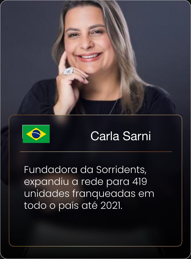Carla Sarni