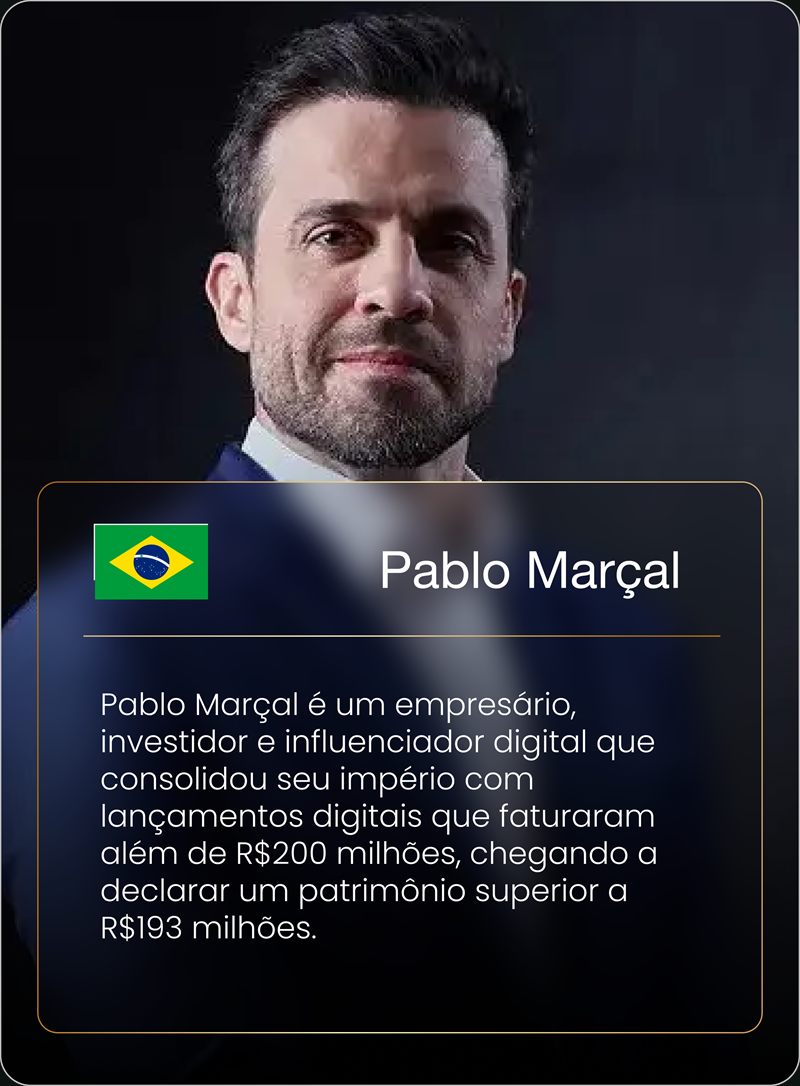 Pablo Marçal
